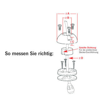 Průchodka střešní nerezová kabelová Scanstrut pro kabely o průměru 2–8 mm vodotěsná pro solární panely na karavany a lodě