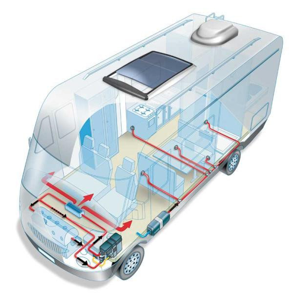 Topení nezávislé naftové Webasto Air Top 2000 ST 12V (2 kW, pro obytná vozidla, s časovačem)