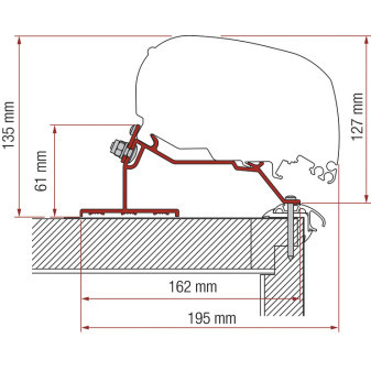 Adaptér Caravan Standard na uchycení markýzy Fiamma F80 na střechu karavanu, 600cm