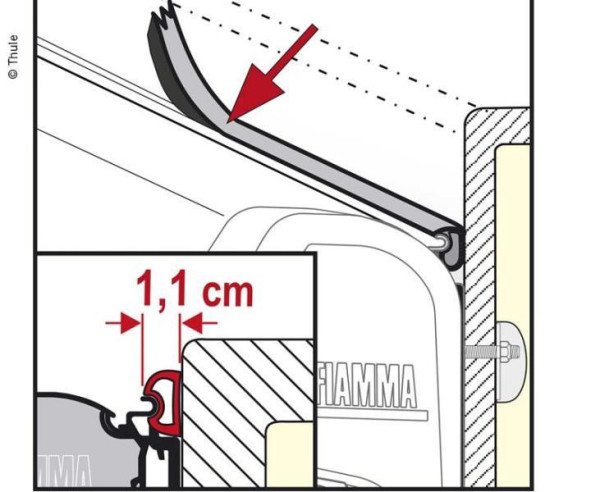 Těsnění mezery markýzy Fiamma Kit Rain Guard S délka 550 cm pryžový těsnicí profil proti zatékání deště na rovnou stěnu karavanu