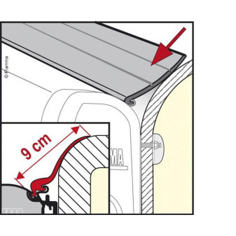 Těsnění mezery markýzy Fiamma Rain Guard L délka 550 cm pro odsazení do 9 cm