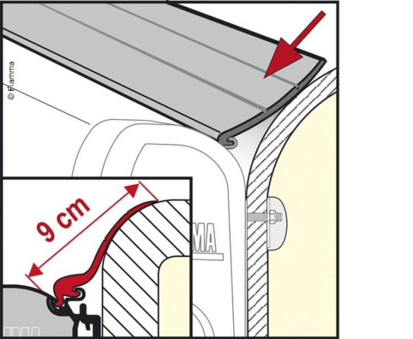 Těsnění mezery markýzy Fiamma Rain Guard L délka 550 cm pro odsazení do 9 cm
