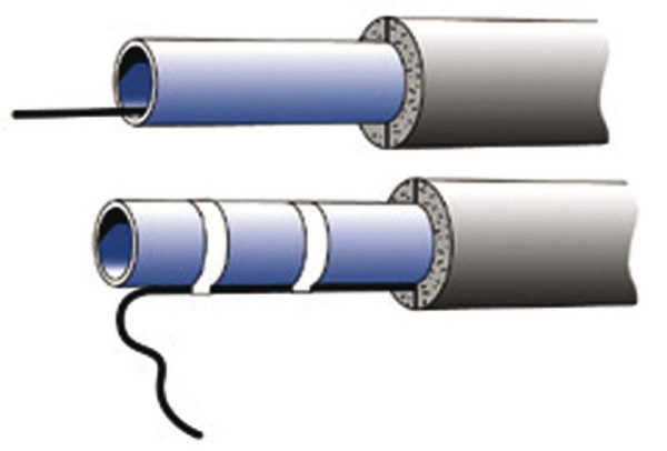 Kabel topný samoregulační proti zamrznutí Frostguard 230 V 2 m