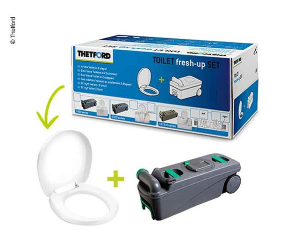 Sada pro obnovu WC Thetford Fresh-Up Set C500 (verze Hobby / Fendt)