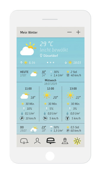 Řídicí modul Reich easydriver pro ovládání pojezdů přes aplikaci
