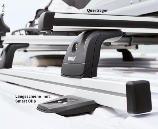 Thule SmartClamp System Zkratka pro střešní nosič