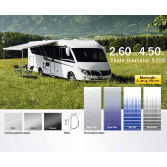Nástěnná kazetová markýza Thule Omnistor 5200, šířka 2,3 m, výsuv 1,8 m, Blue Sky, bílé pouzdro