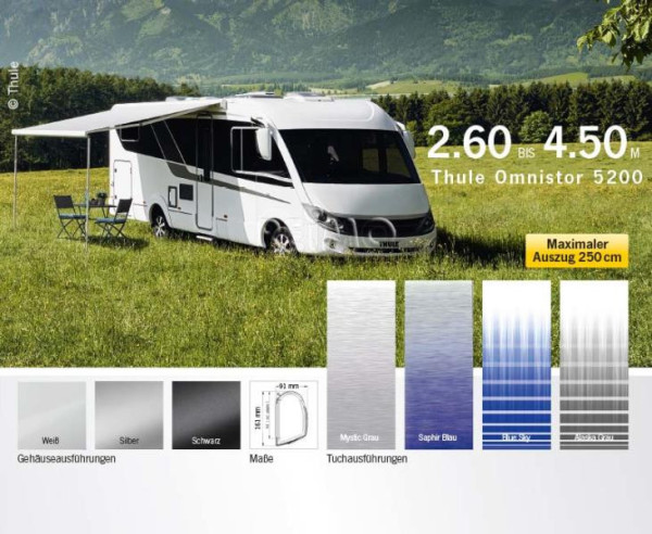 Nástěnná kazetová markýza Thule Omnistor 5200, šířka 2,3 m, výsuv 1,8 m, Blue Sky, bílé pouzdro