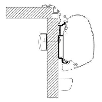Adaptér markýzy Thule Omnistor pro obytné vozy Knaus od roku 2017 (montážní sada pro TO 5200, 2× 17,5 cm + 2× 4 cm, sada 4 ks držáků)