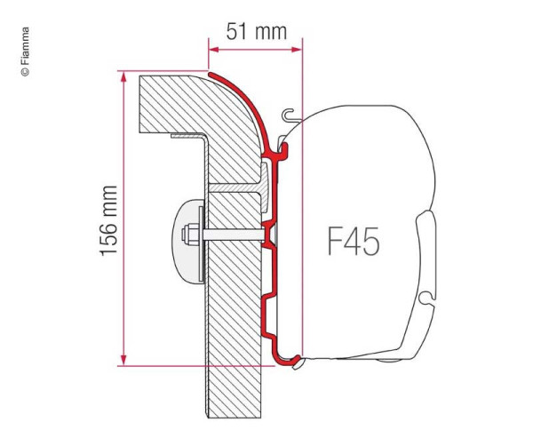 Sada adaptéru F1/F45i/F45iL Bürstner