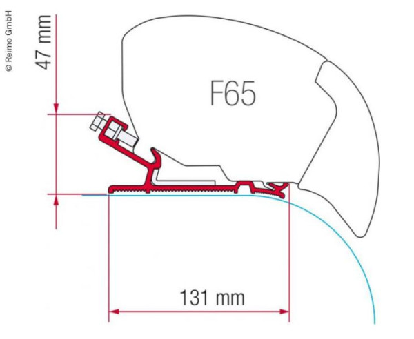 Adaptér montážní Fiamma Kit Autocruise pro střešní markýzy F65 (370 a 400 cm), sada 3 držáků (15 cm)