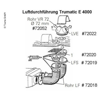 Trubka LF 106mm
