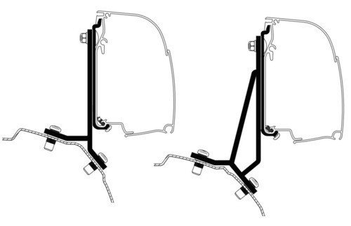 Adaptér pro markýzu Thule 4200 na Ford Transit / Tourneo Custom LHD, sada