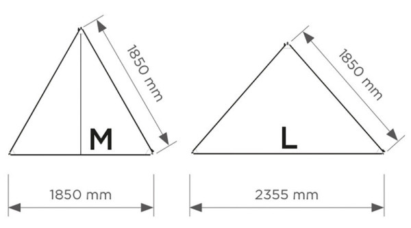 Přední sada bočních/předních zástěn Thule Subsola Vorderpaket (montážní výška 190–224 cm)