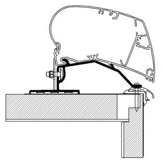 Adaptér Thule pro střešní montáž markýz na Hymer 2013 a Eriba Nova, 400 cm