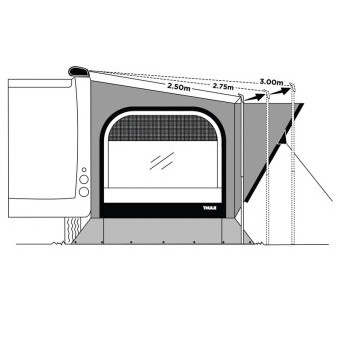 Sada Thule Quickfit/EasyLink pro markýzy TO s výsuvem 2,75-3,00 m