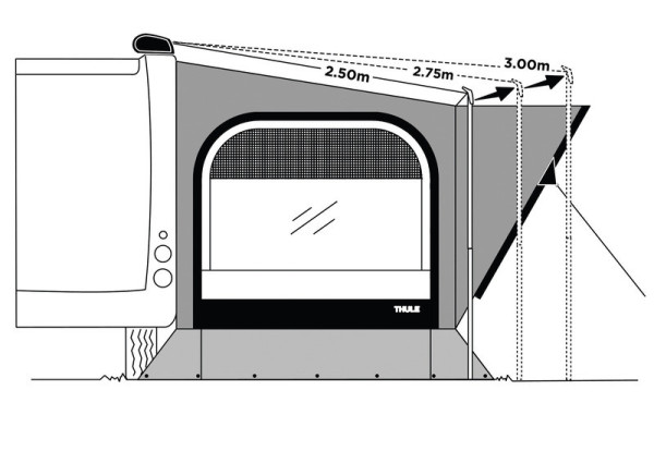 Sada Thule Quickfit/EasyLink pro markýzy TO s výsuvem 2,75-3,00 m