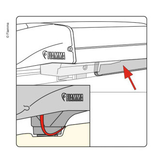 Těsnění střešní Fiamma Kit Rain Guard sada pro F40 Van (Ford Transit Custom L1, RHD, 2× 100 cm)