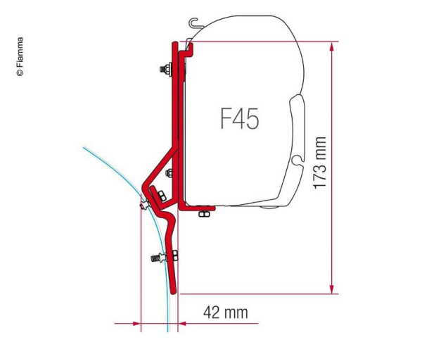 Adaptér markýzy Fiamma pro Fiat Ducato a Renault Master (sada 2 ks držáků 14 cm, pro řady F45i a F45i L)
