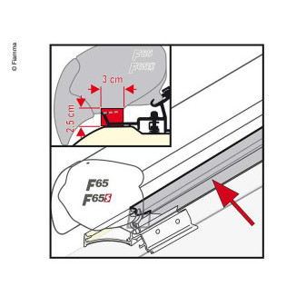 Rain Guard F65 50cm (centimetry)