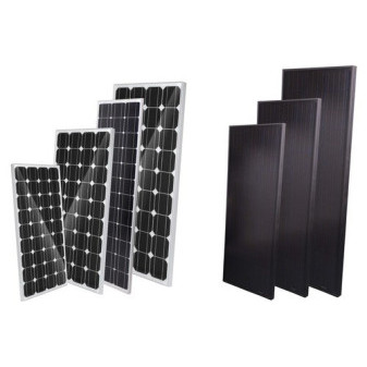 SLIM solární modul 115W, 1580x410x35mm, monokrystalický