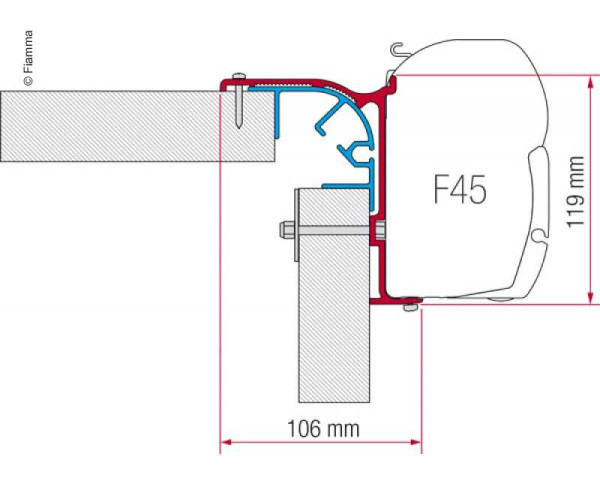 Sada adaptérů Fiamma Bailey MK 1