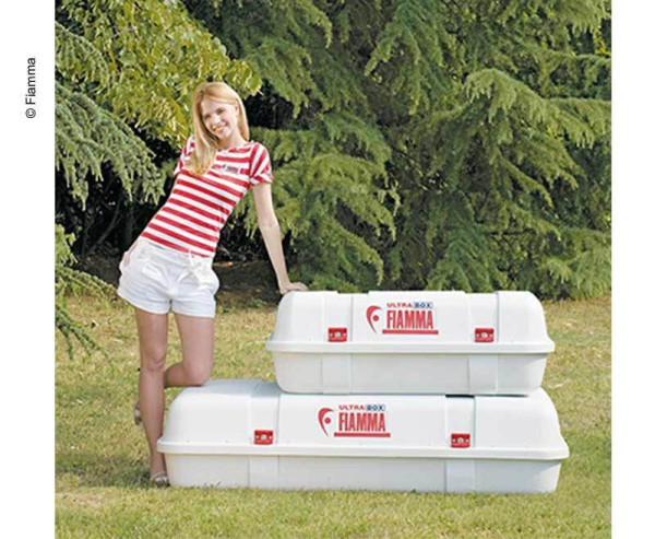 Box střešní a zadní Fiamma Ultra-Box 3 Top 520L (pro obytné automobily, plast ABS-Plus, nerezové kování, objem 520 l)