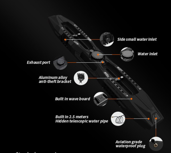 Nádrž na vodu na nádstavby vozů a expediční auta, 26l, 160*28*15cm
