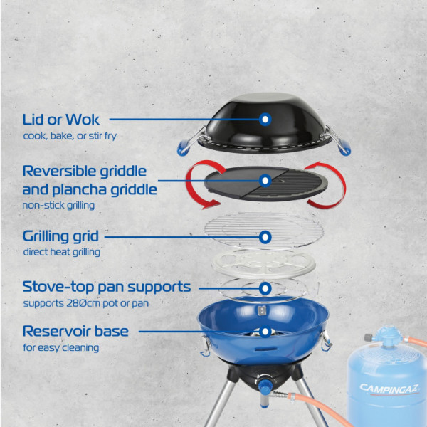 Gril plynový, Párty grill 400 na propan-butan láhev Campingaz