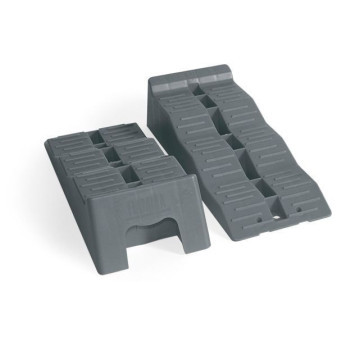 Nájezdy vyrovnávací „Level Up“, 2 díly